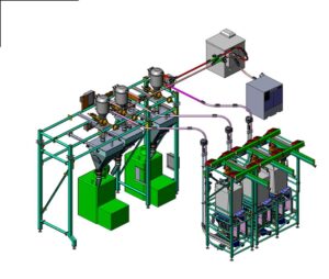 2 - Ingredient Batching System E602160022