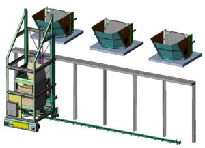 High Lift Container Discharger With 3-Position Track