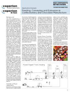 K-Tron - Feeding, Conveying and Extrusion in Confectionary and Chocolate Manufacturing_Page_1