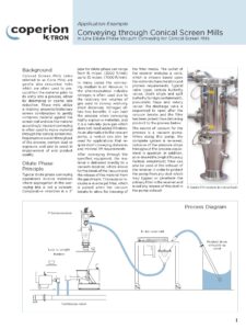 K-Tron - In-Line Dilute Phase Vacuum Conveying for Conical Screen Mills_Page_1