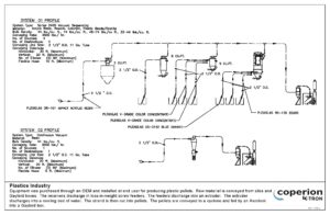 K-Tron-System-Flow-Diagrams-Plastics-Industry_Page_01